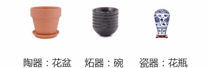 什么瓷磚好？全拋釉磚、拋光磚、玻化磚、通體大理石……