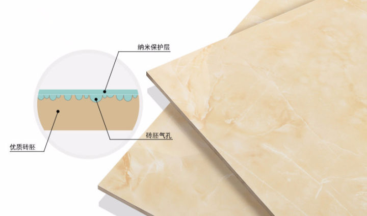 什么瓷磚好？全拋釉磚、拋光磚、玻化磚、通體大理石……